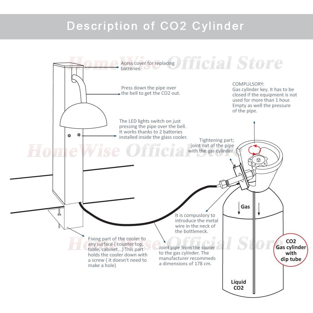 LX Glass Chiller CO2 Glass Fro - مراجعة Wine Beer Mixed Drinks وسعره