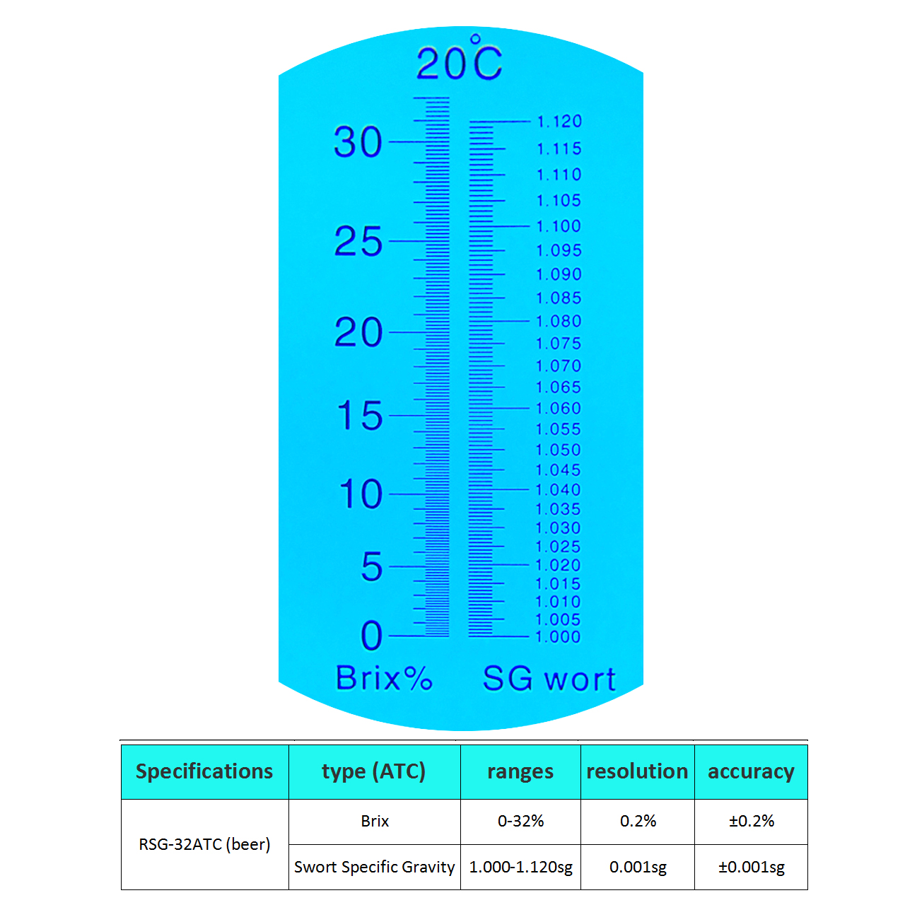 Refractometer Beer Wort Dual 0 - مراجعة Wine N Beer وسعره