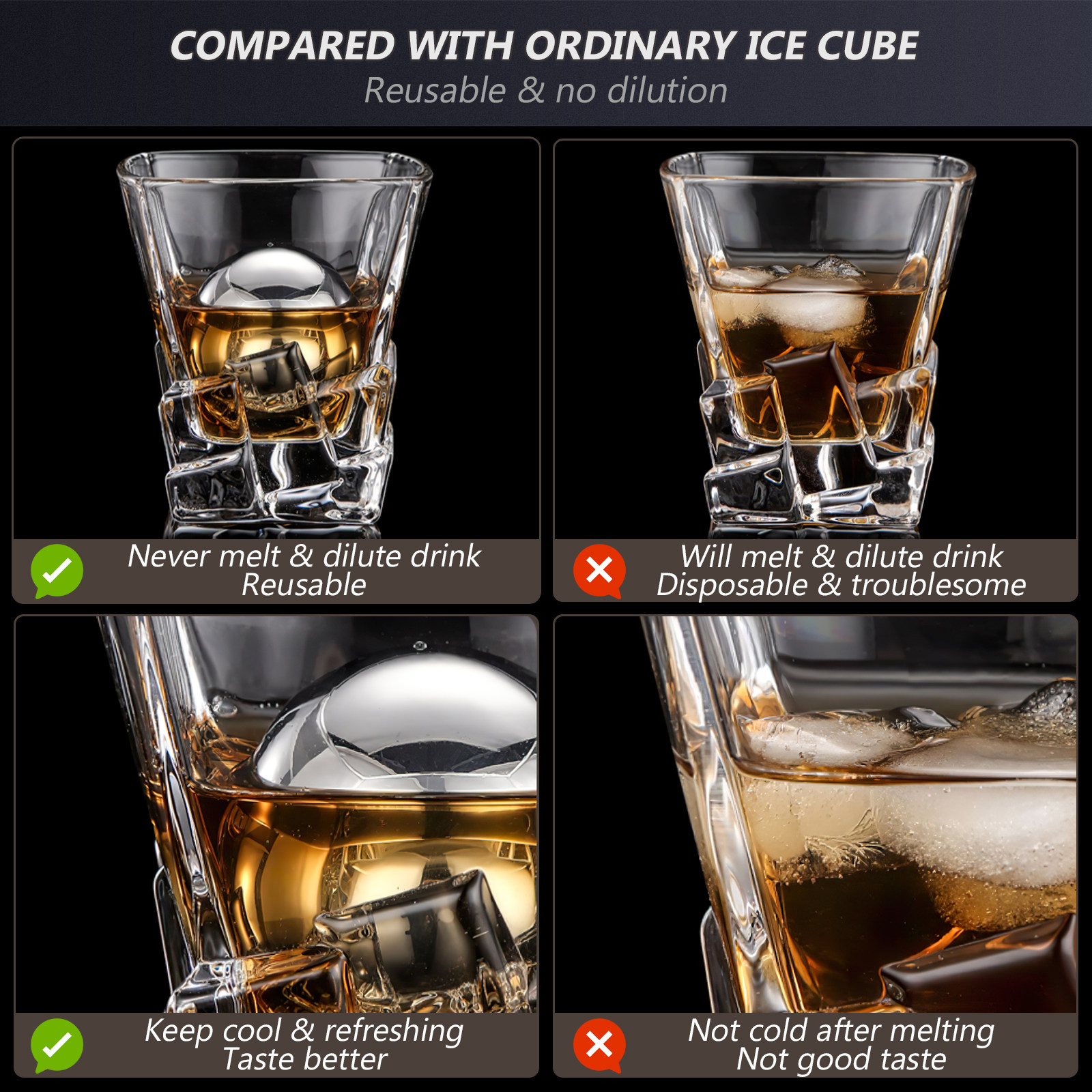 2Pcs Stainless Steel Whiskey S - مراجعة Wine Beer Drink وسعره